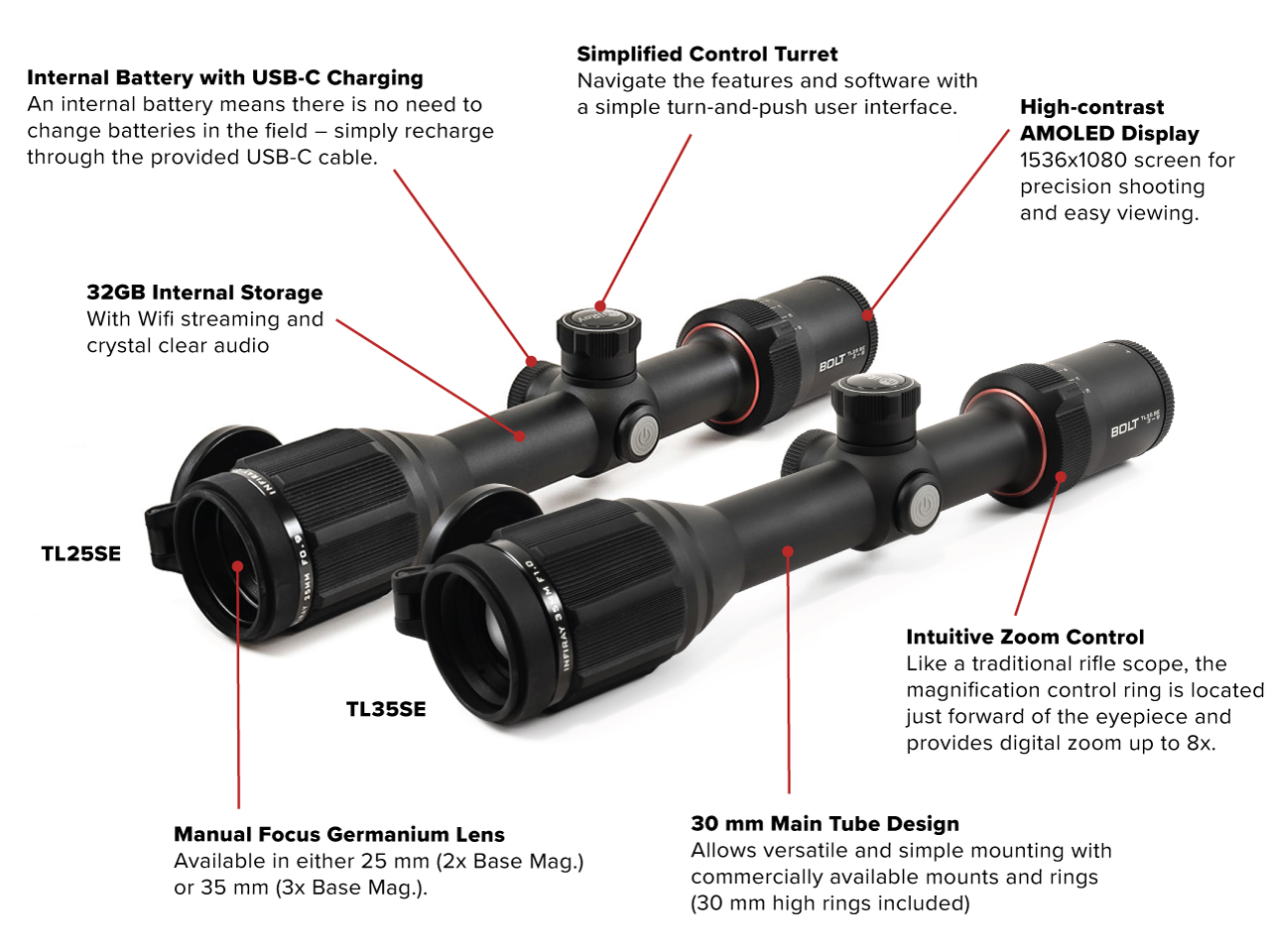 BOLT TL35SE Thermal Weapon Sight 384x288 35mm - Image 4