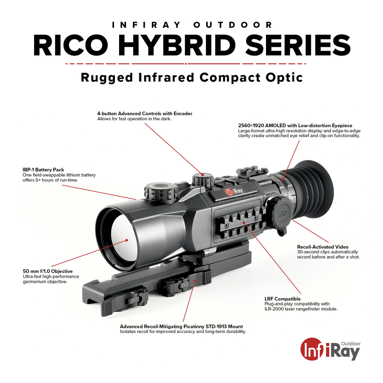 Rico Hybrid 640 3X 50MM Multi-function Thermal Weapon Sight - Image 3